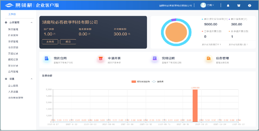 易领薪财税管理平台